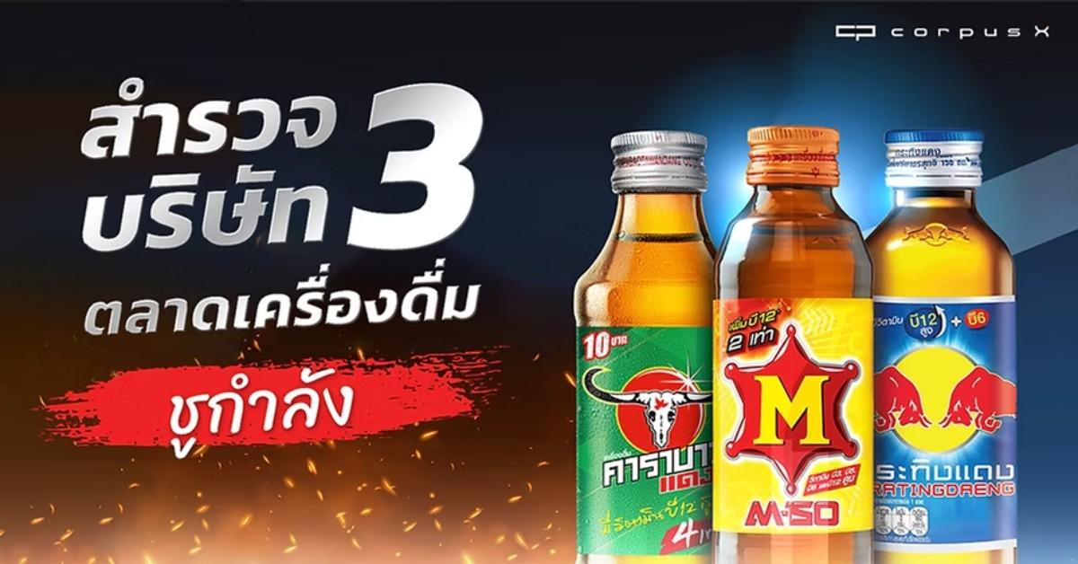 เจาะลึกผลประกอบการ 3 ยักษ์ใหญ่ตลาดเครื่องดื่มชูกำลังในไทย!