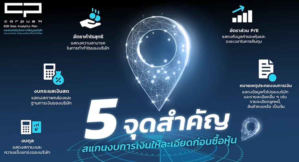 5 จุดสำคัญในการสแกนงบการเงินบริษัท ก่อนตัดสินใจซื้อหุ้น