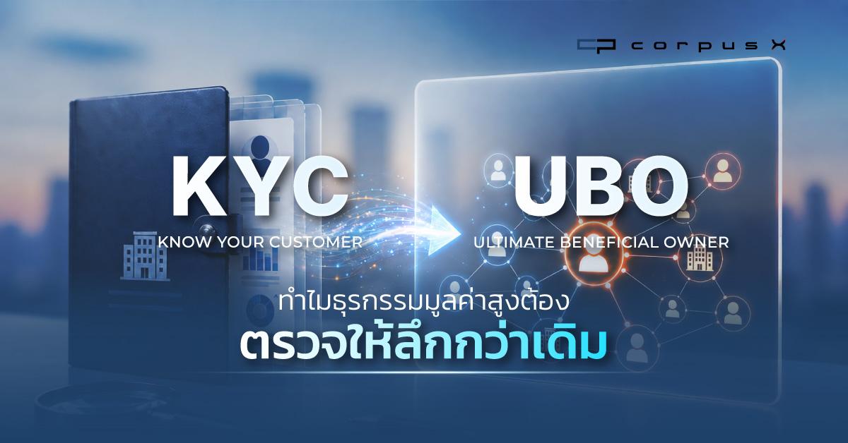 จาก KYC สู่ UBO ทำไมธุรกรรมมูลค่าสูงต้องตรวจให้ลึกกว่าเดิม