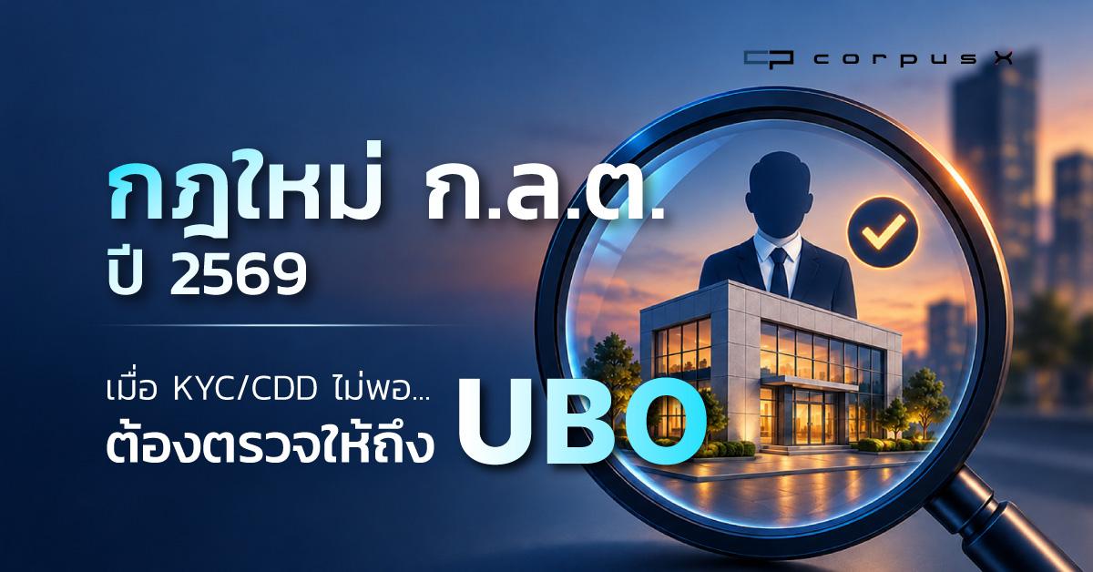 กฎใหม่ ก.ล.ต. ปี 2569 เมื่อ KYC/CDD ไม่พอ ต้องตรวจให้ถึง UBO