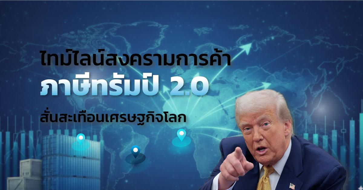 ไทม์ไลน์สงครามการค้า ภาษีทรัมป์ 2.0 สั่นสะเทือนเศรษฐกิจโลก